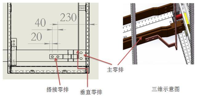 如何計(jì)算低壓開關(guān)柜銅排的數(shù)量？這是我見過的較受歡迎和較美麗的文章！