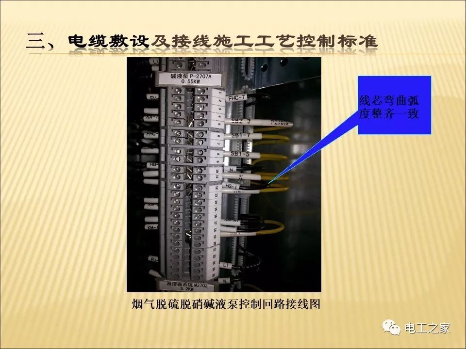 一條完成開關(guān)柜安裝，電纜橋架施工，電纜敷設(shè)及布線施工，照明配電箱施工