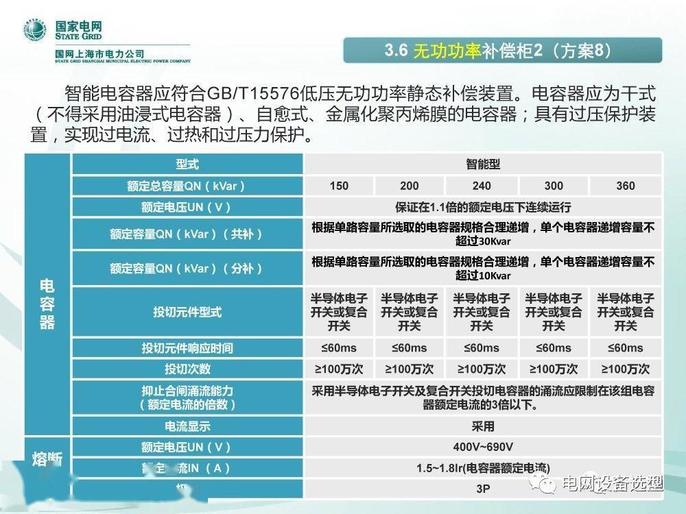 國家電網(wǎng)公司:低電壓開關(guān)柜標(biāo)準(zhǔn)化設(shè)計(jì)方案