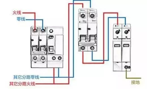 你了解配電箱的內(nèi)部結(jié)構(gòu)分析嗎？