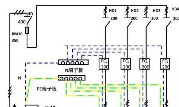 你了解配電箱的內(nèi)部結(jié)構(gòu)分析嗎？