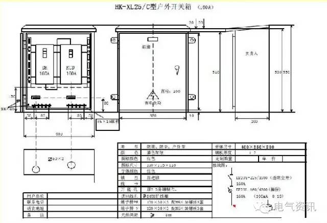 臨時一級柜、二級柜、三級柜等。配電箱和施工要求(視頻附后)