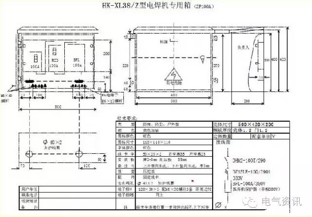 臨時一級柜、二級柜、三級柜等。配電箱和施工要求(視頻附后)