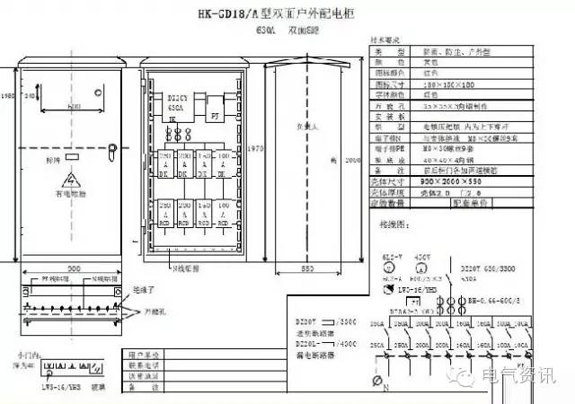 臨時一級柜、二級柜、三級柜等。配電箱和施工要求(視頻附后)