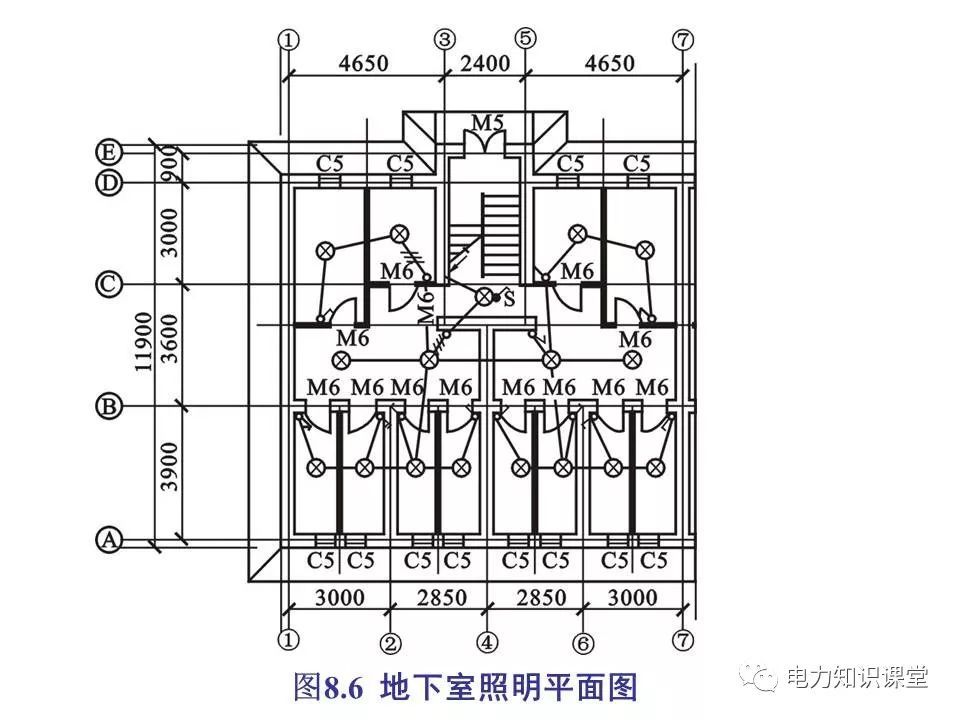 總計，分數配電箱系統(tǒng)圖