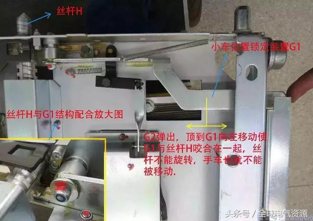 ABB高壓開關(guān)柜 5機(jī)械鎖細(xì)節(jié)，建議收藏！