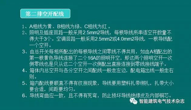 必須收集！配電箱內(nèi)部布線要求