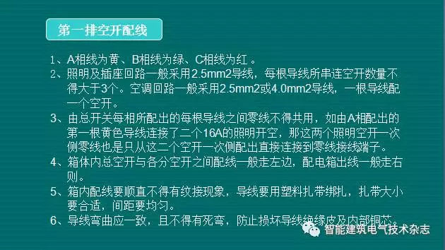 必須收集！配電箱內(nèi)部布線要求