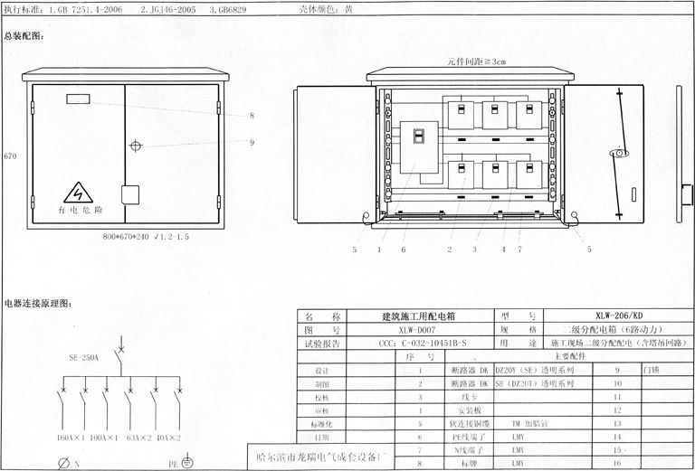 如何在施工現(xiàn)場配置臨時用電配電箱(機(jī)柜)？標(biāo)準(zhǔn)化的例子！