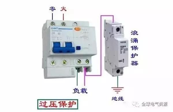 配電箱內(nèi)部結構