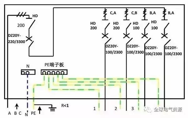 配電箱內(nèi)部結構