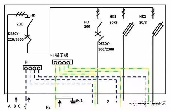 配電箱內(nèi)部結構