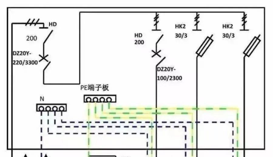 配電柜型號和內(nèi)部結(jié)構(gòu)分析，一篇文章就足夠了！