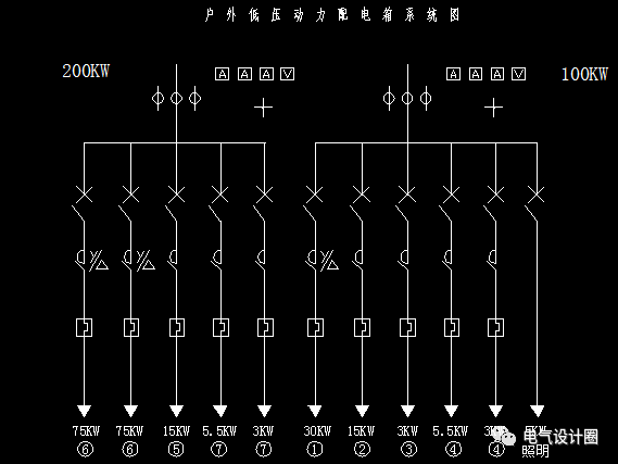 原創(chuàng)
配電箱在系統(tǒng)圖中，pe、kx、pjs和ljs分別是什么意思？圖片和文字的詳細(xì)解釋！