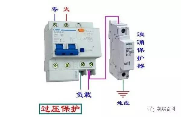 配電箱內(nèi)部結(jié)構(gòu)分析，一篇文章就足夠了！