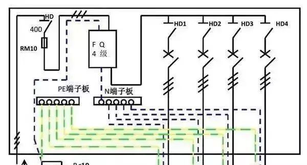 配電箱內(nèi)部結(jié)構(gòu)詳細分析，誰看誰懂，學不求人！