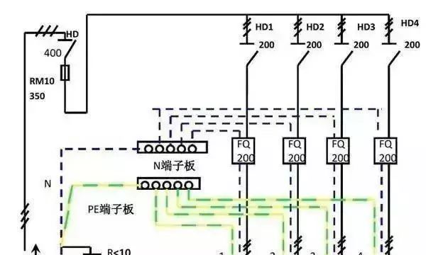 配電箱內(nèi)部結(jié)構(gòu)詳細分析，誰看誰懂，學不求人！