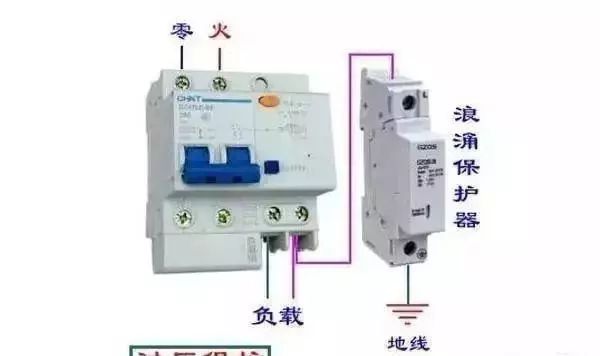 配電箱內(nèi)部結(jié)構(gòu)詳細分析，誰看誰懂，學不求人！