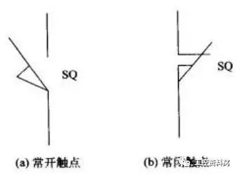 通過(guò)插圖和圖片，讓您了解配電柜中常用的電氣元件。