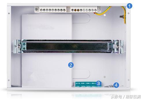 主頁配電箱選擇、組裝和更換原則(圖)