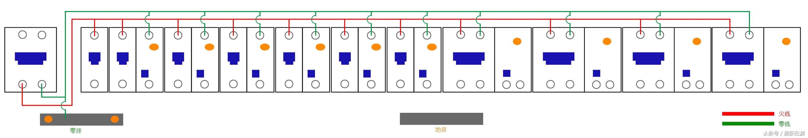 主頁配電箱選擇、組裝和更換原則(圖)