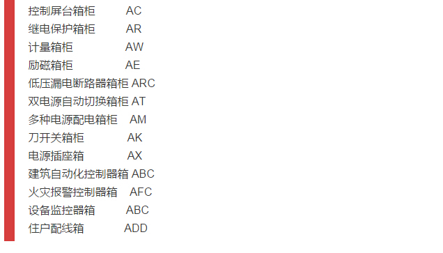 細(xì)節(jié)配電柜型號(hào)和圖紙，請(qǐng)參見！