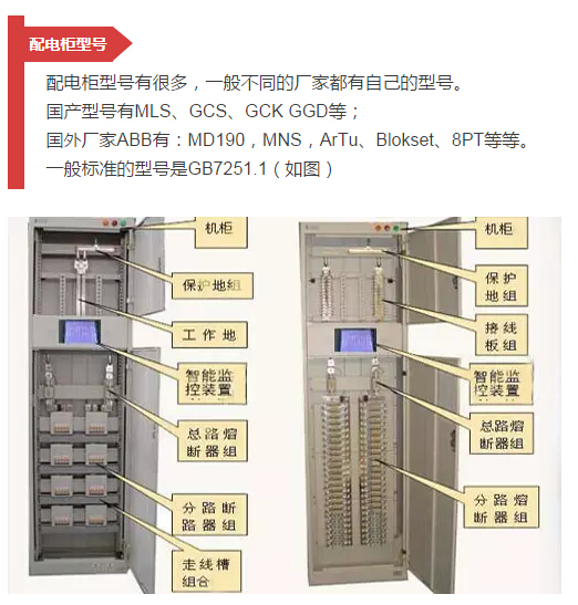 細(xì)節(jié)配電柜型號(hào)和圖紙，請(qǐng)參見！