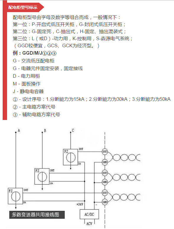 細(xì)節(jié)配電柜型號(hào)和圖紙，請(qǐng)參見！