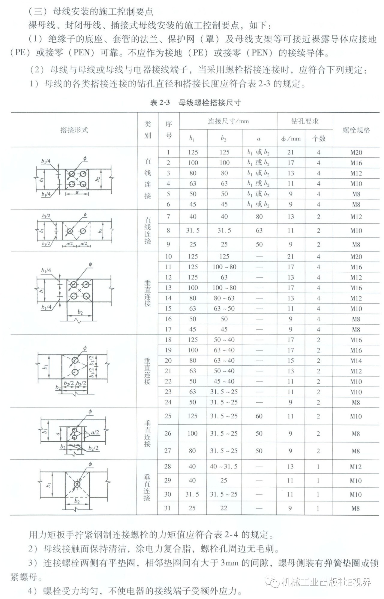 電工在開(kāi)始之前可以安裝配電箱？WORD兄弟，首先告訴我配電箱和配電柜之間有什么區(qū)別？