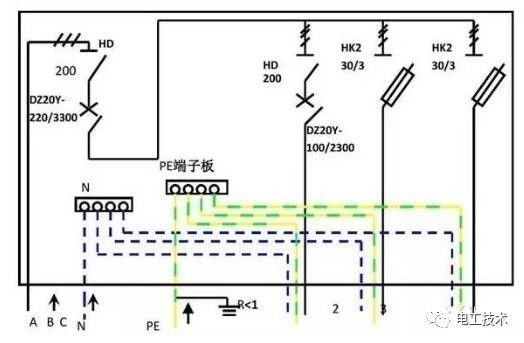 分析了配電箱的內(nèi)部結(jié)構(gòu)，誰(shuí)能理解它？