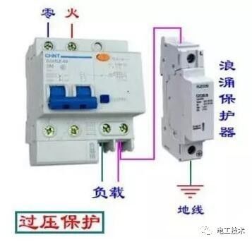 分析了配電箱的內(nèi)部結(jié)構(gòu)，誰(shuí)能理解它？