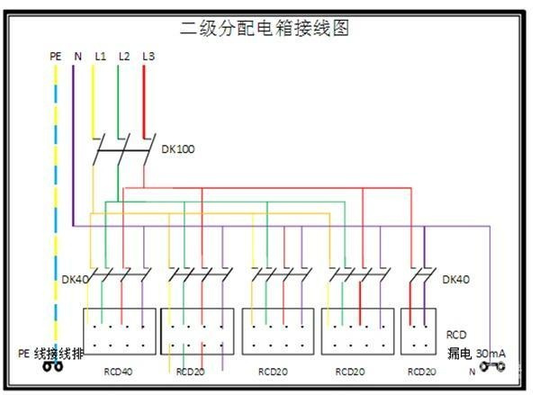 電工必須| 配電箱接線圖才能理解安全快速安裝的接線圖配電箱！