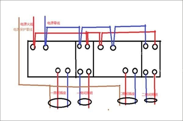 電工必須| 配電箱接線圖才能理解安全快速安裝的接線圖配電箱！