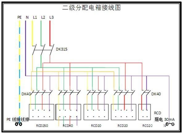 電工必須| 配電箱接線圖才能理解安全快速安裝的接線圖配電箱！