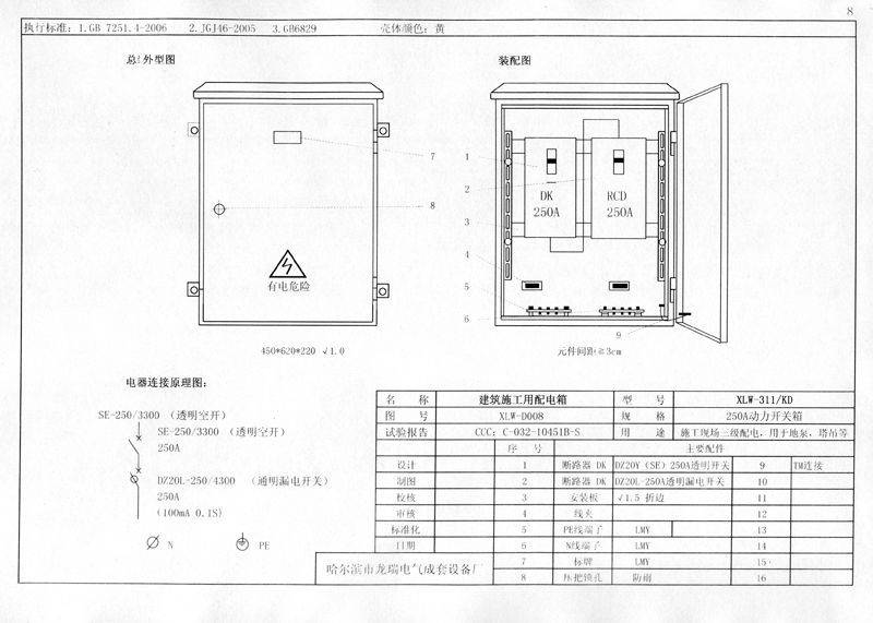 施工現(xiàn)場(chǎng)臨時(shí)用電配電箱(機(jī)柜)標(biāo)準(zhǔn)化配置圖集，只有這一個(gè)！