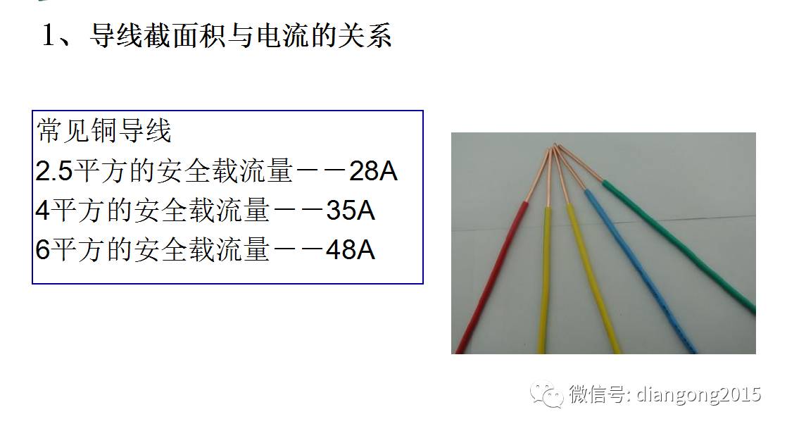 配電箱內(nèi)部設(shè)備設(shè)計和配置