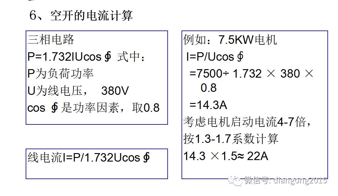 配電箱內(nèi)部設(shè)備設(shè)計和配置