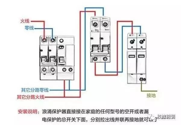 配電柜內(nèi)部結(jié)構(gòu)分析，一篇文章就足夠了！