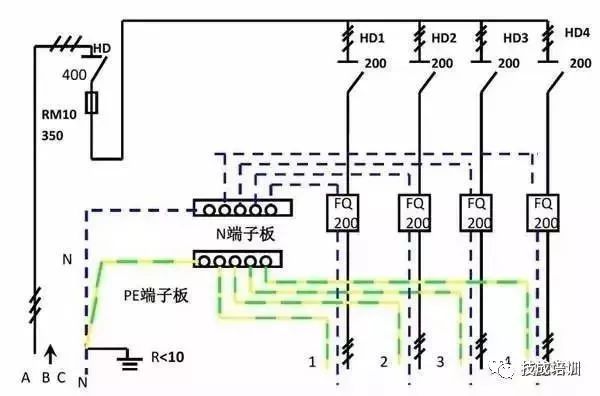 配電柜內(nèi)部結(jié)構(gòu)分析，一篇文章就足夠了！