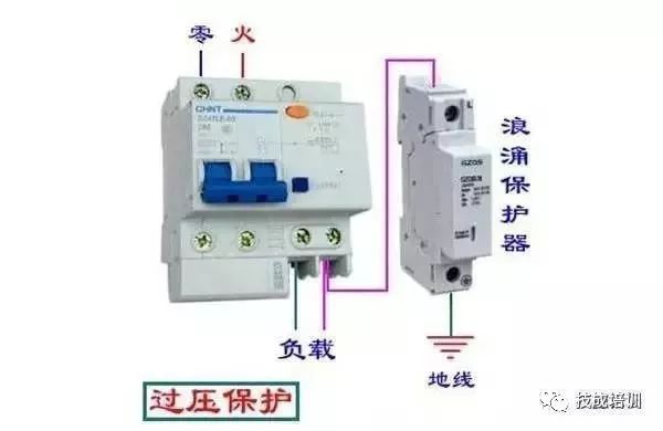 配電柜內(nèi)部結(jié)構(gòu)分析，一篇文章就足夠了！