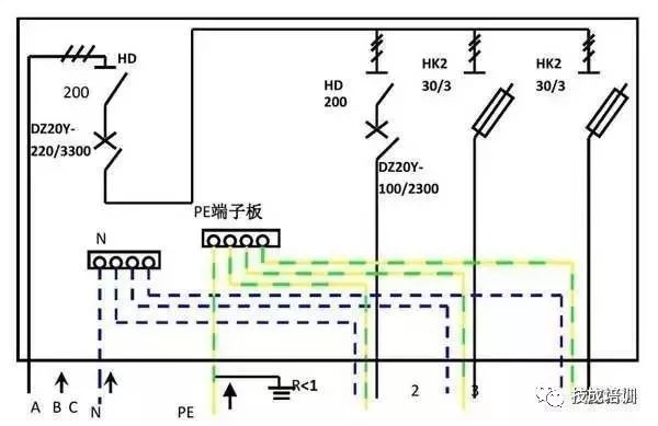 配電柜內(nèi)部結(jié)構(gòu)分析，一篇文章就足夠了！