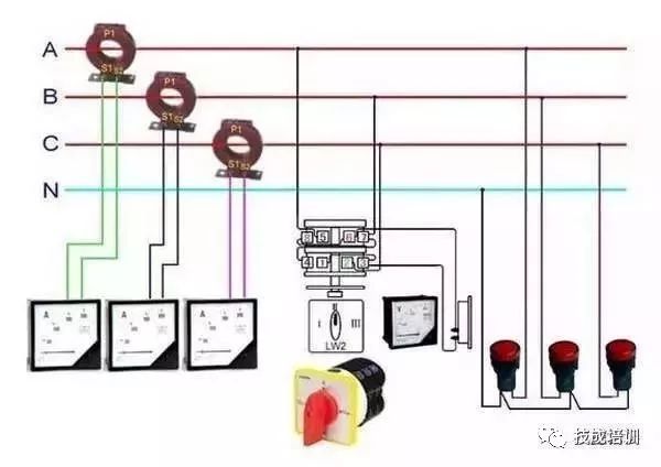 配電柜內(nèi)部結(jié)構(gòu)分析，一篇文章就足夠了！