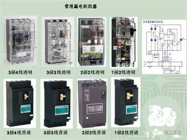 臨時使用配電箱標(biāo)準(zhǔn)實施系列建筑成套工程