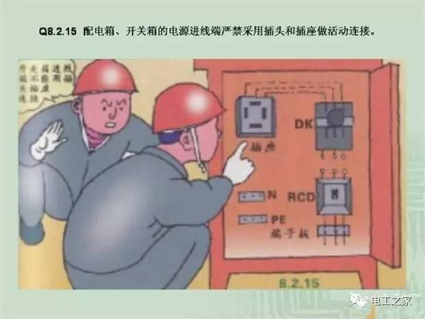 臨時使用配電箱標(biāo)準(zhǔn)實施系列建筑成套工程