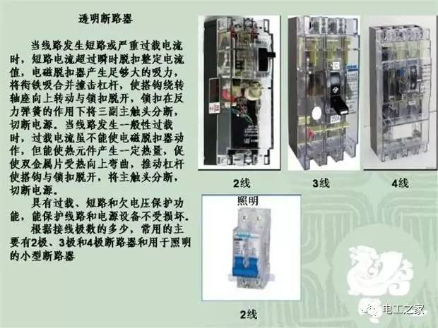 臨時使用配電箱標(biāo)準(zhǔn)實施系列建筑成套工程