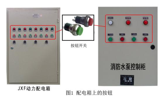 配電箱按鈕，閱讀這篇文章，你會(huì)更好地了解它。