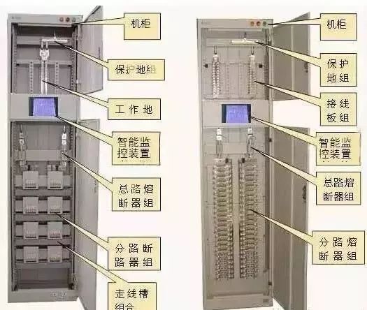 配電柜型號(hào)，圖紙的詳細(xì)說(shuō)明，一定要看！