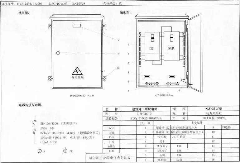 如何分配現(xiàn)場臨時(shí)用電？配電箱使用規(guī)范詳細(xì)信息！