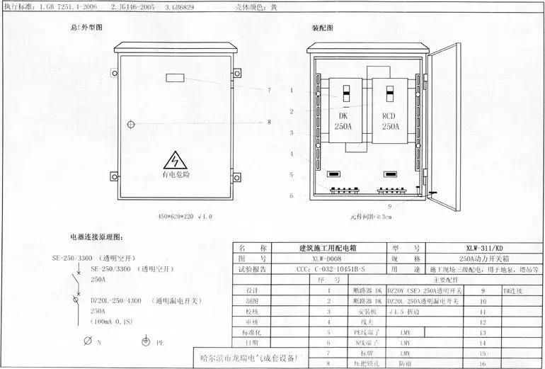 如何分配現(xiàn)場臨時(shí)用電？配電箱使用規(guī)范詳細(xì)信息！