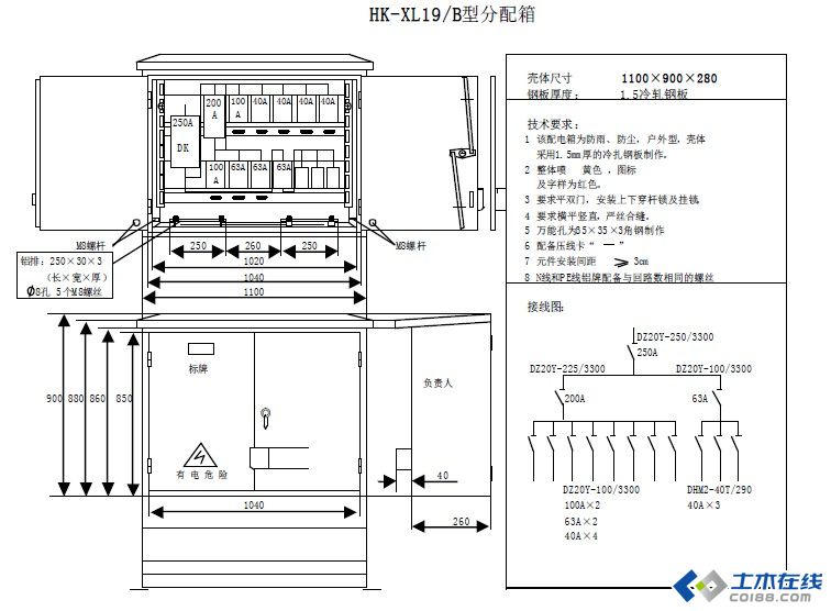 三級配電，二級保護，一機一閘一漏，一箱配電箱及施工要求